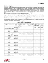 SI3454-B01-IMR Datasheet Page 19