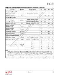 SI3459-B02-IMR Datasheet Page 5