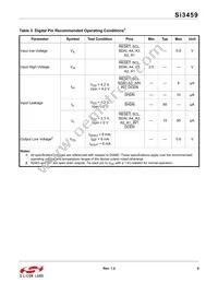 SI3459-B02-IMR Datasheet Page 9