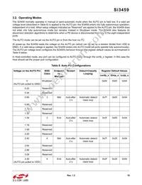 SI3459-B02-IMR Datasheet Page 19