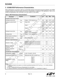 SI3460-E02-GM Datasheet Page 8