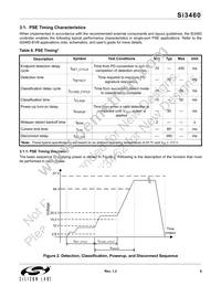 SI3460-E02-GM Datasheet Page 9