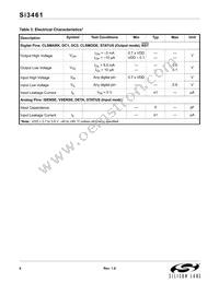 SI3461-E02-GM Datasheet Page 6