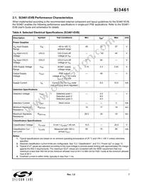 SI3461-E02-GM Datasheet Page 7