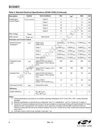 SI3461-E02-GM Datasheet Page 8