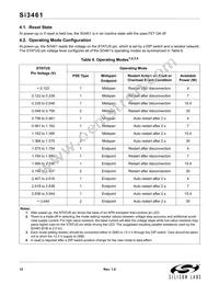 SI3461-E02-GM Datasheet Page 12