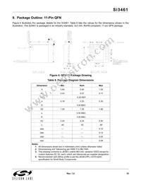 SI3461-E02-GM Datasheet Page 19