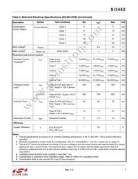 SI3462-E01-GM Datasheet Page 7