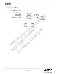 SI3480-A01-GM Datasheet Page 2