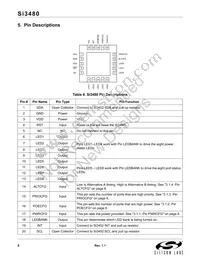 SI3480-A01-GM Datasheet Page 8