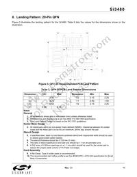 SI3480-A01-GM Datasheet Page 11