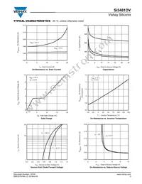 SI3481DV-T1-GE3 Datasheet Page 3