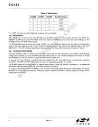 SI3482-A01-GM Datasheet Page 8
