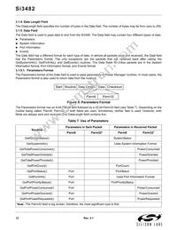 SI3482-A01-GM Datasheet Page 12