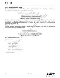 SI3482-A01-GM Datasheet Page 14