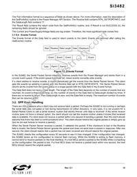 SI3482-A01-GM Datasheet Page 15