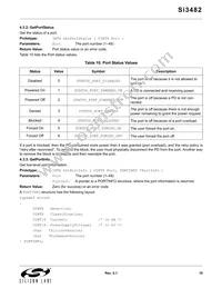 SI3482-A01-GM Datasheet Page 19