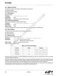 SI3482-A01-GM Datasheet Page 22