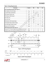 SI3483-A02-GM Datasheet Page 5