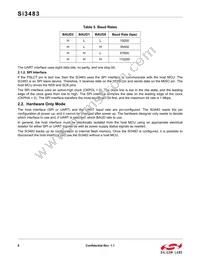 SI3483-A02-GM Datasheet Page 8