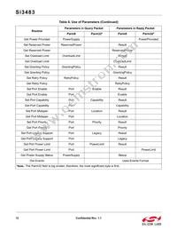 SI3483-A02-GM Datasheet Page 12