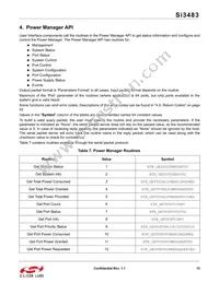 SI3483-A02-GM Datasheet Page 15