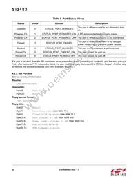 SI3483-A02-GM Datasheet Page 22