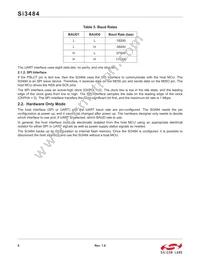 SI3484-A01-GMR Datasheet Page 8