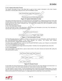 SI3484-A01-GMR Datasheet Page 13