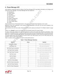 SI3484-A01-GMR Datasheet Page 15