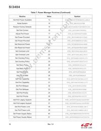 SI3484-A01-GMR Datasheet Page 16