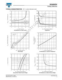 SI3493DV-T1-GE3 Datasheet Page 3