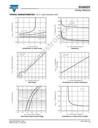 SI3495DV-T1-GE3 Datasheet Page 3