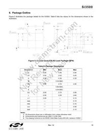 SI3500-A-GMR Datasheet Page 13