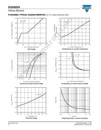 SI3585DV-T1-GE3 Datasheet Page 6