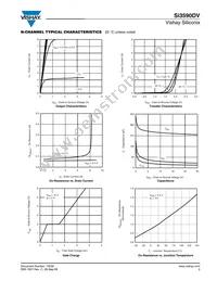 SI3590DV-T1-GE3 Datasheet Page 3