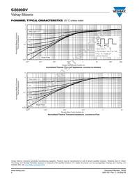 SI3590DV-T1-GE3 Datasheet Page 8