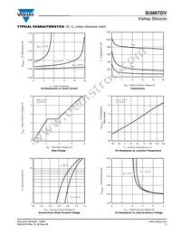 SI3867DV-T1-GE3 Datasheet Page 3