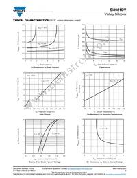 SI3981DV-T1-GE3 Datasheet Page 3