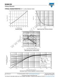 SI3981DV-T1-GE3 Datasheet Page 4