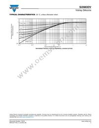 SI3983DV-T1-GE3 Datasheet Page 5