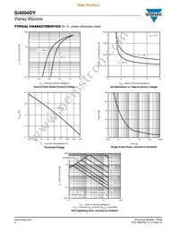 SI4004DY-T1-GE3 Datasheet Page 4