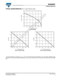 SI4048DY-T1-GE3 Datasheet Page 5