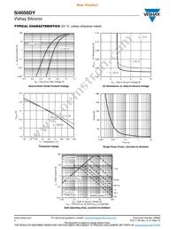 SI4056DY-T1-GE3 Datasheet Page 4