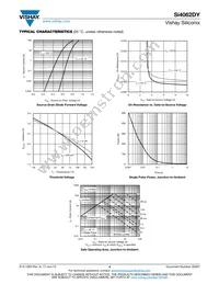 SI4062DY-T1-GE3 Datasheet Page 4