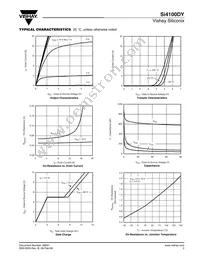 SI4100DY-T1-GE3 Datasheet Page 3