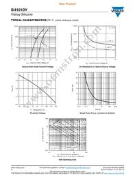 SI4101DY-T1-GE3 Datasheet Page 4