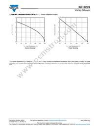 SI4102DY-T1-E3 Datasheet Page 5