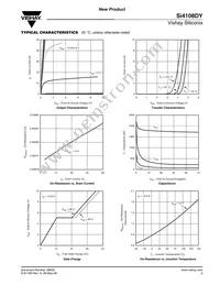SI4108DY-T1-GE3 Datasheet Page 3