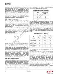 SI4113-D-ZT1 Datasheet Page 18